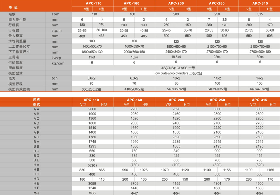 APC開(kāi)式雙曲軸高精密沖床_01.jpg