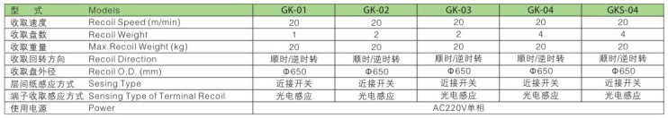 光控端子收料機-5.jpg