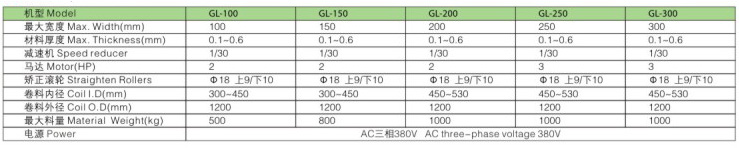 材料架兼矯正機(二合一)-2.jpg